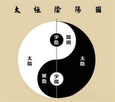 陰陽術入門|阴阳道